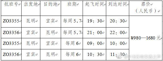 七彩通航开通首条短途航线 “打飞的”游西部大峡谷