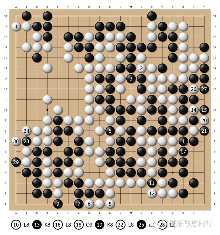 昔日“女子围棋第二人”  丰云击败李英信夺取第二届宝海杯冠军