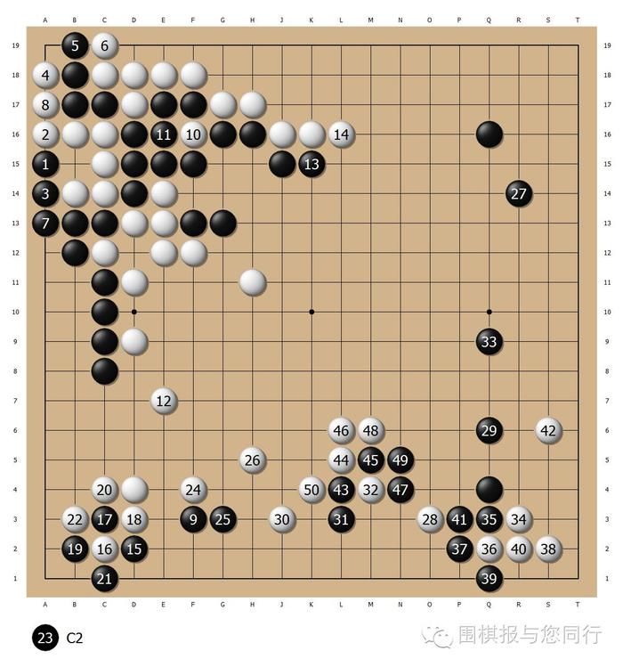 1998年张璇苦战击败黄焰 成为第三位女子围棋世界冠军