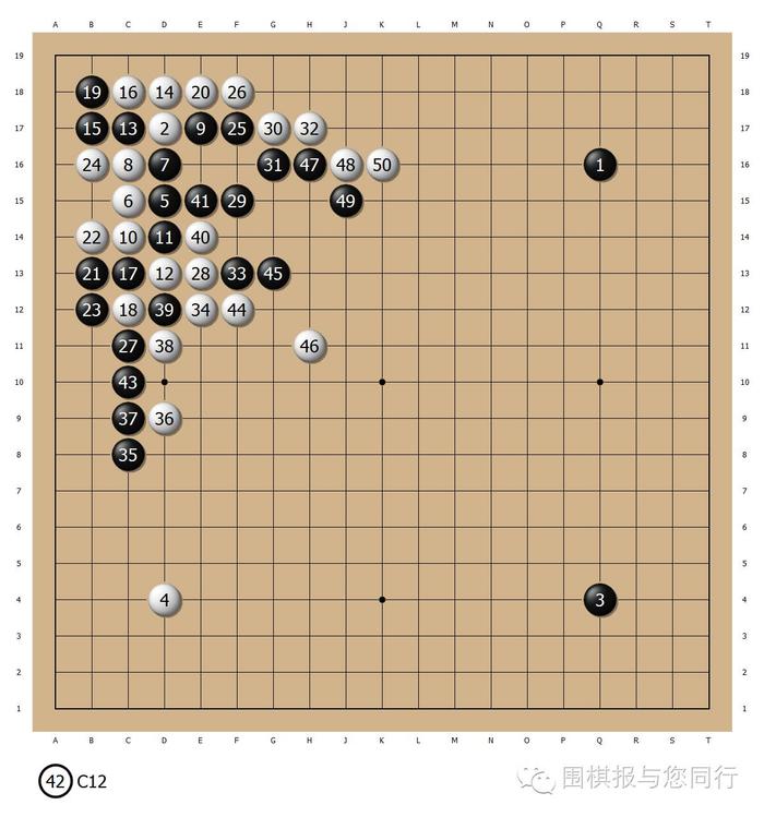 1998年张璇苦战击败黄焰 成为第三位女子围棋世界冠军