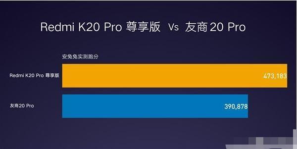 卢伟冰携带红米K20PRO尊贵版，竟然叫嚣华为mate30 RS保时捷款？