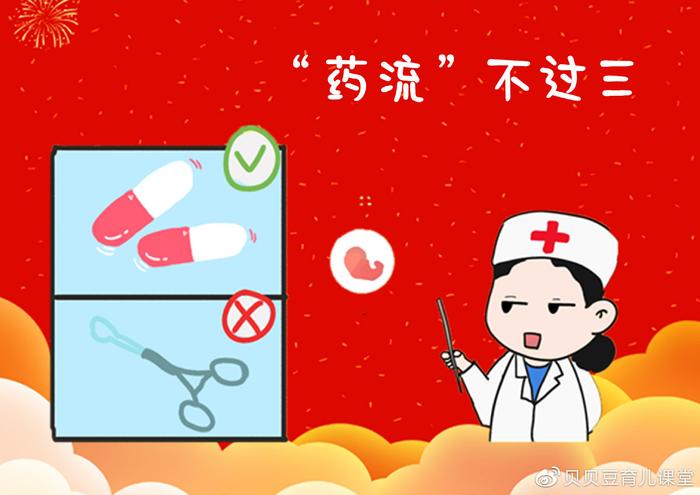 “意外怀孕，打就完事了？”且慢！子宫：流产超过这个数，扛不住