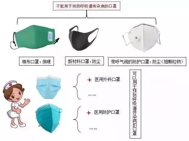 北京9个月婴儿感染新型肺炎：家长最关心的3个问题，一次说清楚