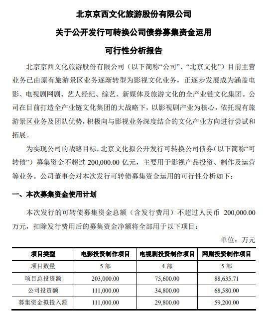 北京文化撤回20亿可转债融资，二级市场钱荒加剧