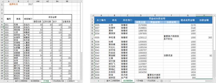 教你如何使用Excel创建与工资核算的表格并统计数据