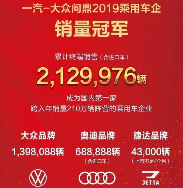 接近30款新车！一汽-大众2020年新车规划