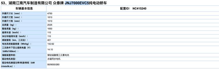 2019 年第一批推广目录：宋MAX EV、吉利FY11、名爵ZS纯电登场