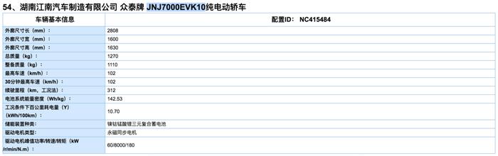 2019 年第一批推广目录：宋MAX EV、吉利FY11、名爵ZS纯电登场