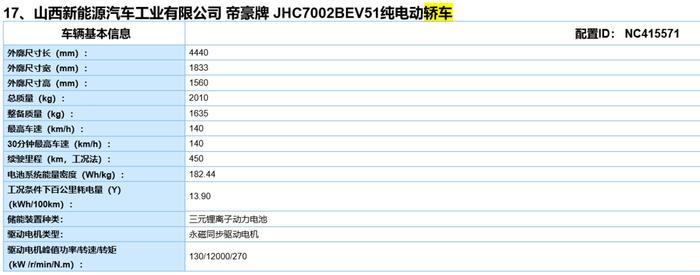 2019 年第一批推广目录：宋MAX EV、吉利FY11、名爵ZS纯电登场