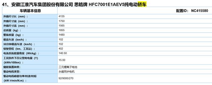 2019 年第一批推广目录：宋MAX EV、吉利FY11、名爵ZS纯电登场