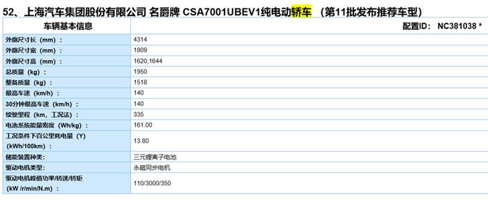 2019 年第一批推广目录：宋MAX EV、吉利FY11、名爵ZS纯电登场