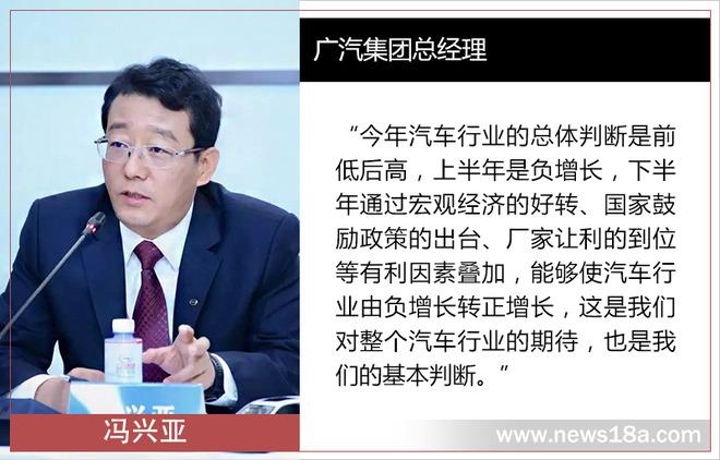 广汽集团一季度财报 营收超142亿/销量增6.07%