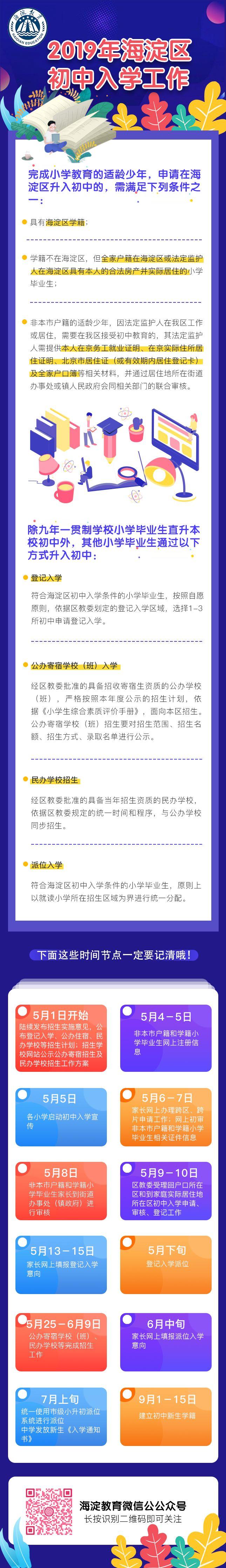 海淀区2019年义务教育政策发布！房户要求一致，新购房家庭实施多校划片