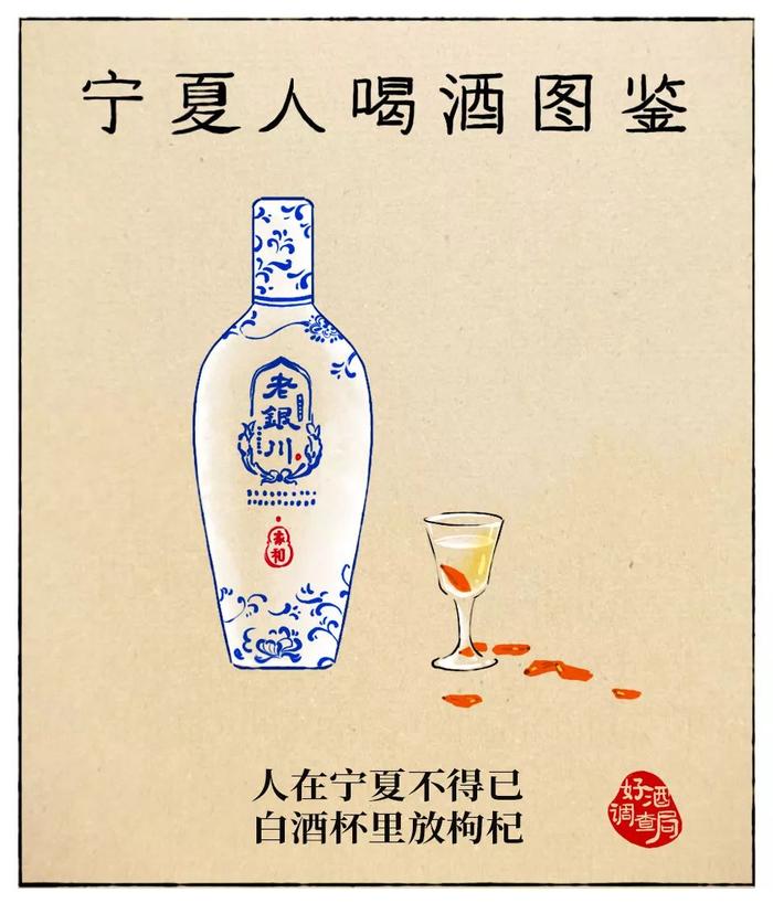 中国人喝酒图鉴（2019最新版）