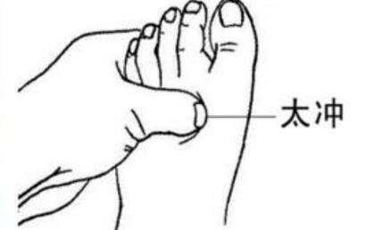 脾气暴躁爱生气，中医：找到这3个穴位按揉，可疏郁气还能护肝
