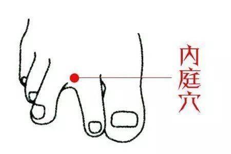脾气暴躁爱生气，中医：找到这3个穴位按揉，可疏郁气还能护肝