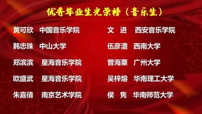 【执信·前沿】用文化浸润心灵 让教育回归本质——记广州市政协刘悦伦主席莅临南海执信中学调研民办教育工作