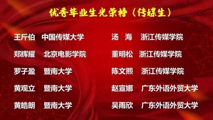 【执信·前沿】用文化浸润心灵 让教育回归本质——记广州市政协刘悦伦主席莅临南海执信中学调研民办教育工作