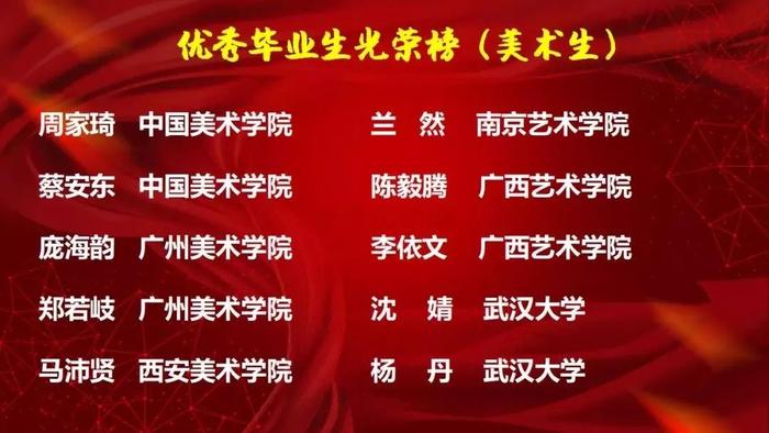 执信·前沿丨用文化浸润心灵 让教育回归本质——记广州市政协刘悦伦主席莅临南海执信中学调研民办教育工作