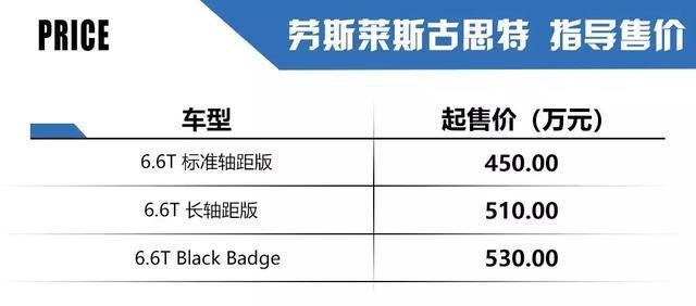 福特Mustang纯电SUV曝光，劳斯莱斯国内售价公布