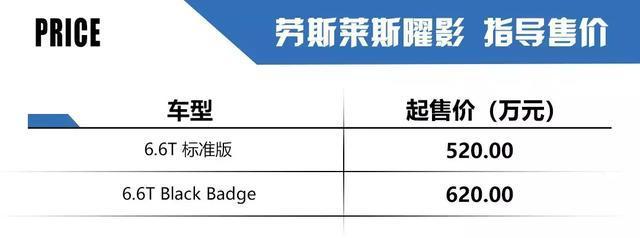 福特Mustang纯电SUV曝光，劳斯莱斯国内售价公布