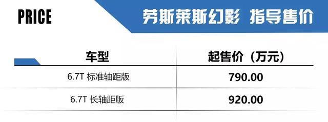 福特Mustang纯电SUV曝光，劳斯莱斯国内售价公布