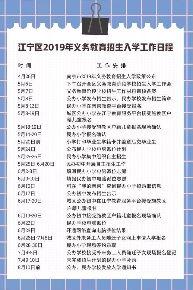 重磅！最全！鼓楼玄武秦淮建邺等十区小学初中入学政策全披露