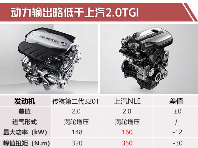 这款新MPV，国6排放，比丰田埃尔法更大，10几万就能买！