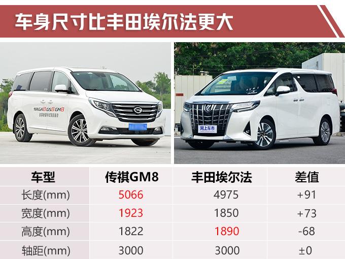 这款新MPV，国6排放，比丰田埃尔法更大，10几万就能买！