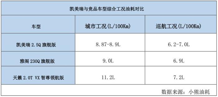 选B级车挑花了眼？老司机教你选车重点看什么