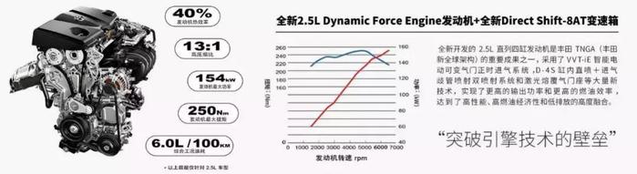 选B级车挑花了眼？老司机教你选车重点看什么