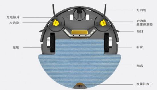 扫地机器人哪个牌子好？扫地机器人这些选购技巧保你不入坑