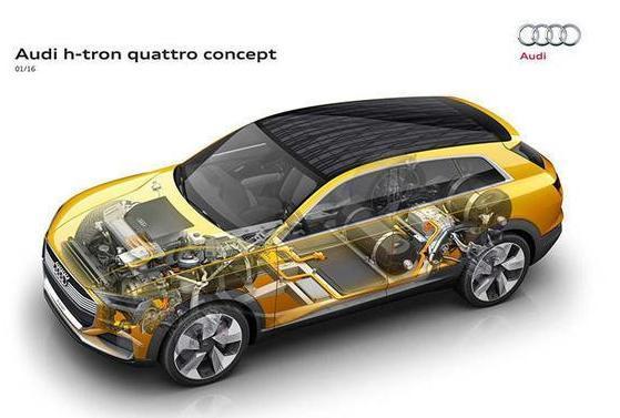 奥迪A7换氢燃料动力，预计年内亮相