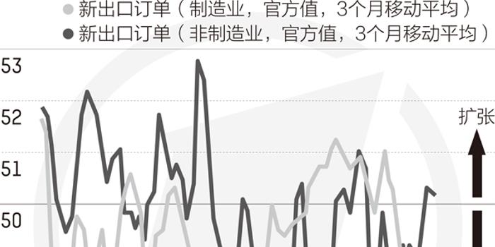 下半年gdp_腾讯波动白皮书重磅发布 下半年投资风口在哪