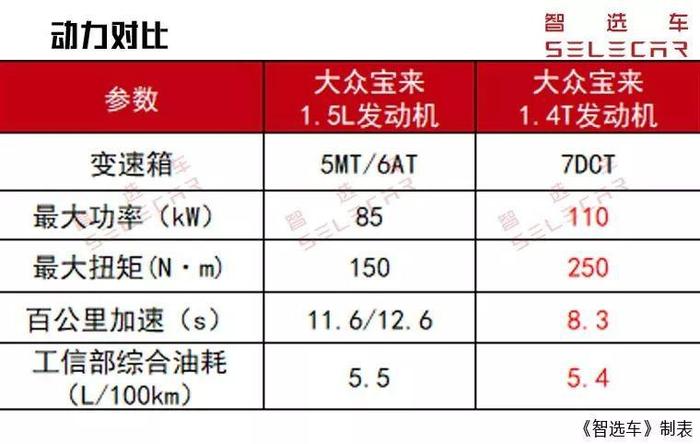 5款国六合资中型车推荐，丰田亚洲龙、凯美瑞、日产天籁领衔！