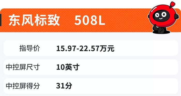 3台面子足、口碑好的合资B级车，竟然都在这方面差点劲！