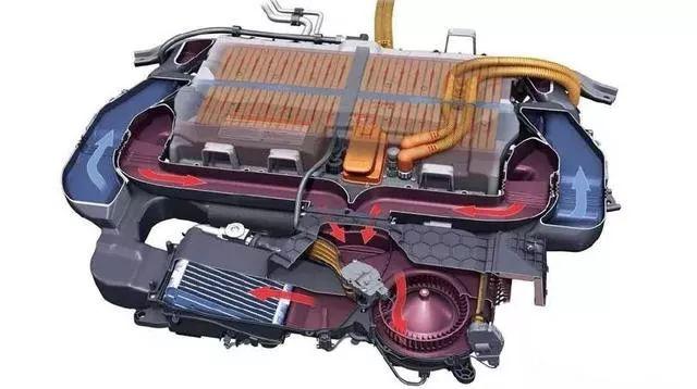 【新能源汽车用车】新能源汽车技术10-动力电池冷却系统