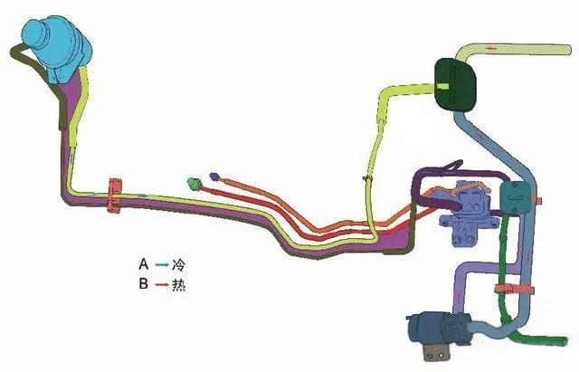 【新能源汽车用车】新能源汽车技术10-动力电池冷却系统