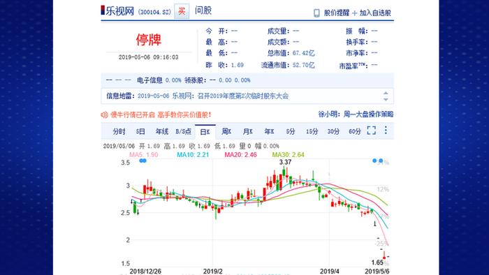 财经观察家 |张翠霞：贾跃亭遭立案调查 26万股民何去何从