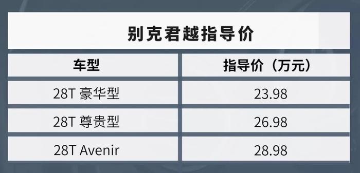 2.0T+9AT，20万级最大、最有面子的合资B级车之一！