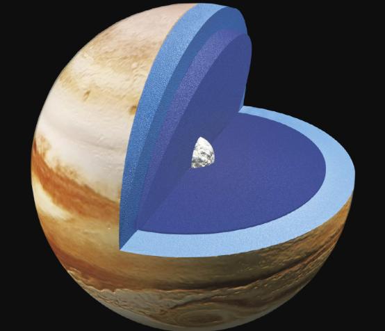 气态巨行星-木星，是轻若鸿毛还是重逾千斤？