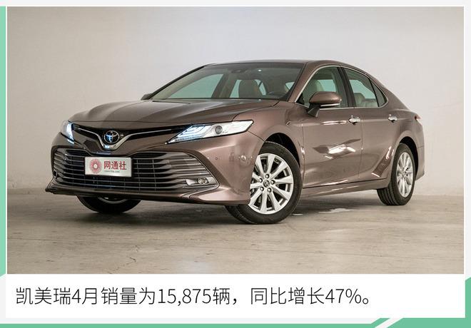 广汽丰田4月销量超5.5万辆 凯美瑞大涨47%