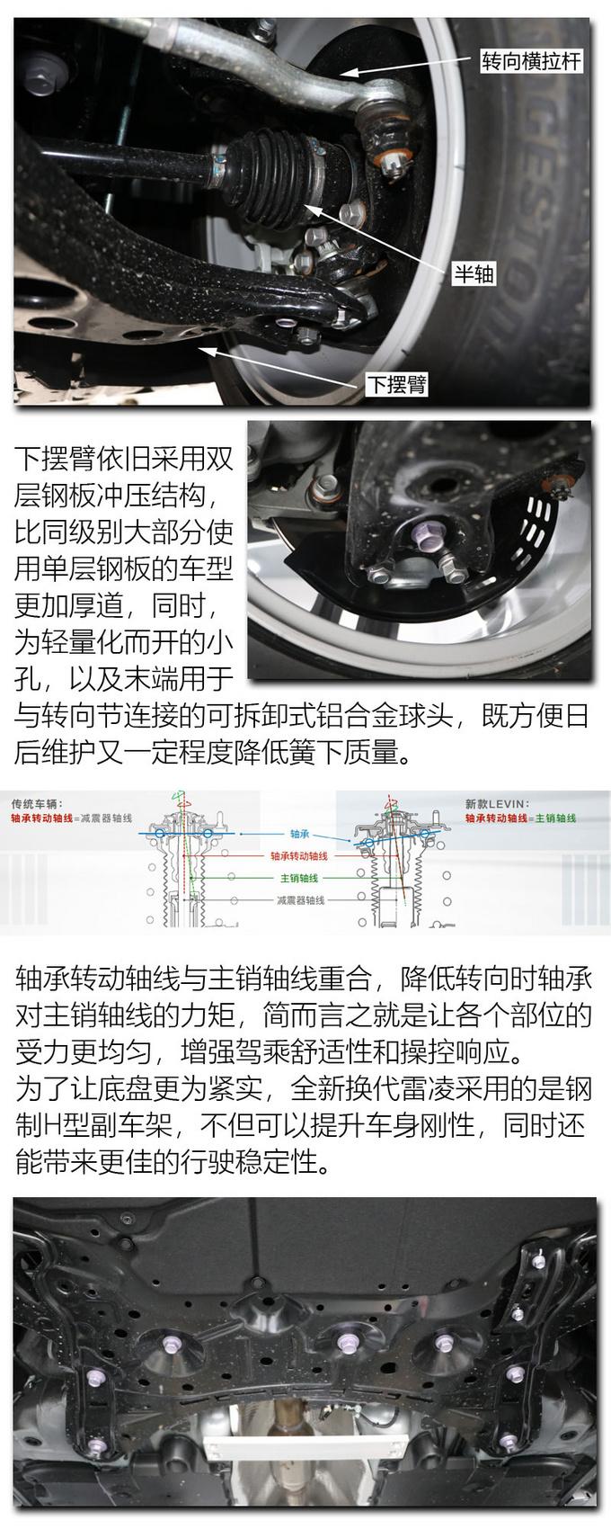 TNGA架构下用料如何？广汽丰田全新中级车了解下