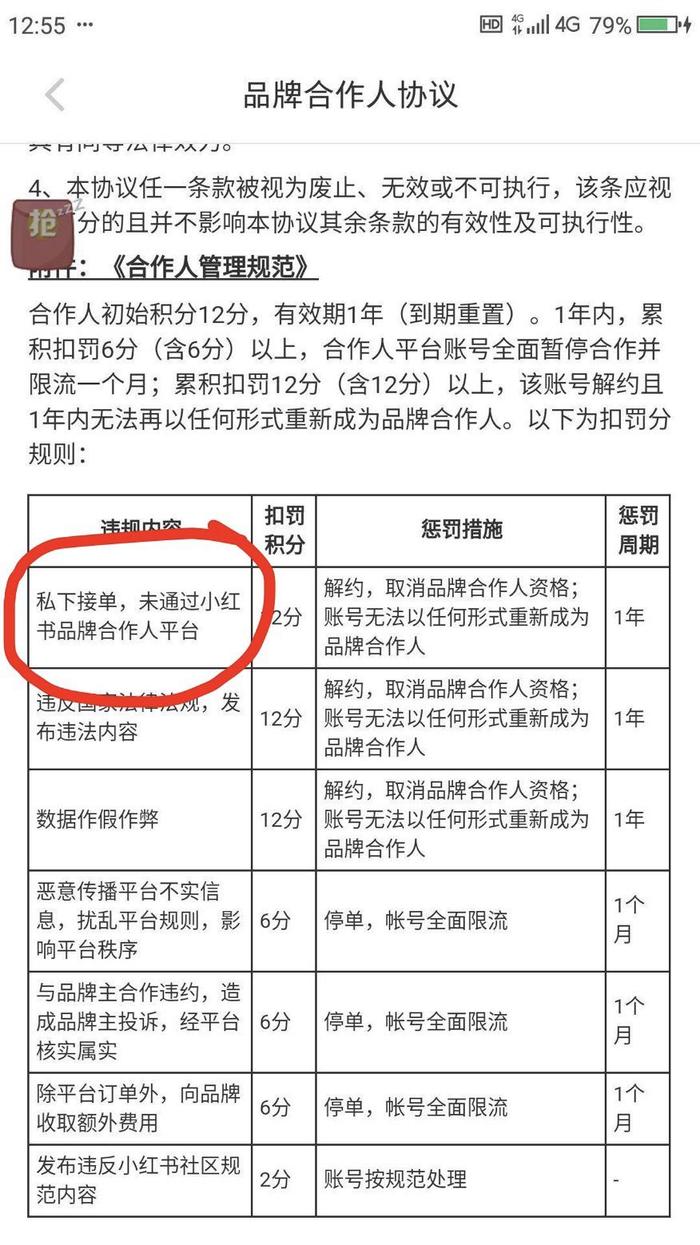 天台上站满了小红书的 KOL
