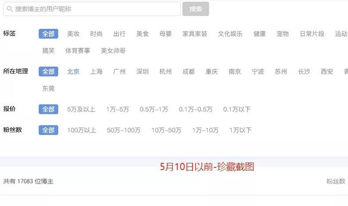 天台上站满了小红书的 KOL