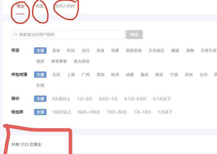 天台上站满了小红书的 KOL