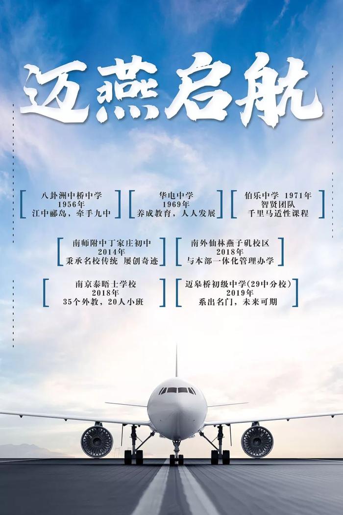 蝶变！牵手多所名校，迈燕新城最新优质初中版图来了