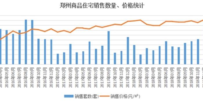 三调人口_人口普查(2)