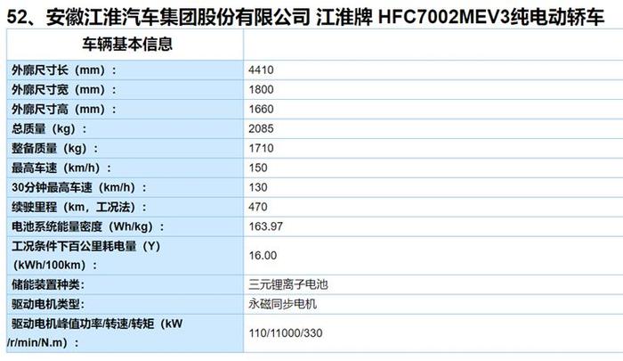 续航500公里成标配！2019第四批新能源车推荐目录发布：惊喜连连