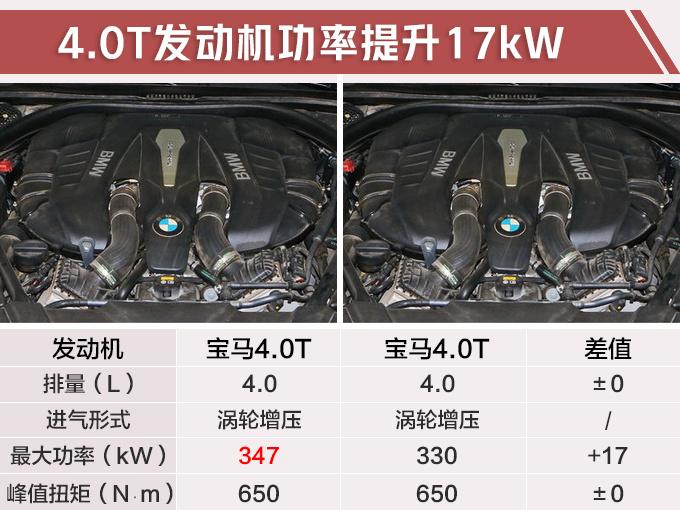 再等10天！宝马新款7系上市，外观更霸气，还买什么S级